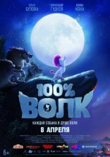 фильм 100% волк фильм 100% волк
