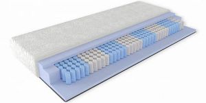 Как выбрать хороший матрас