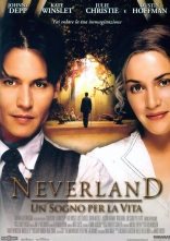 Волшебная страна, постеры