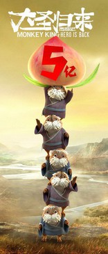 Король обезьян 3D, постеры