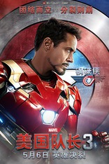 Первый Мститель: Противостояние, характер-постер