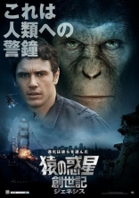 Восстание планеты обезьян, постеры